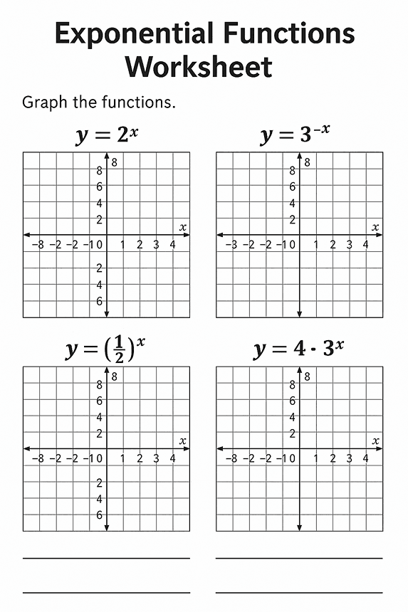 Exponential functions worksheet graph the functions