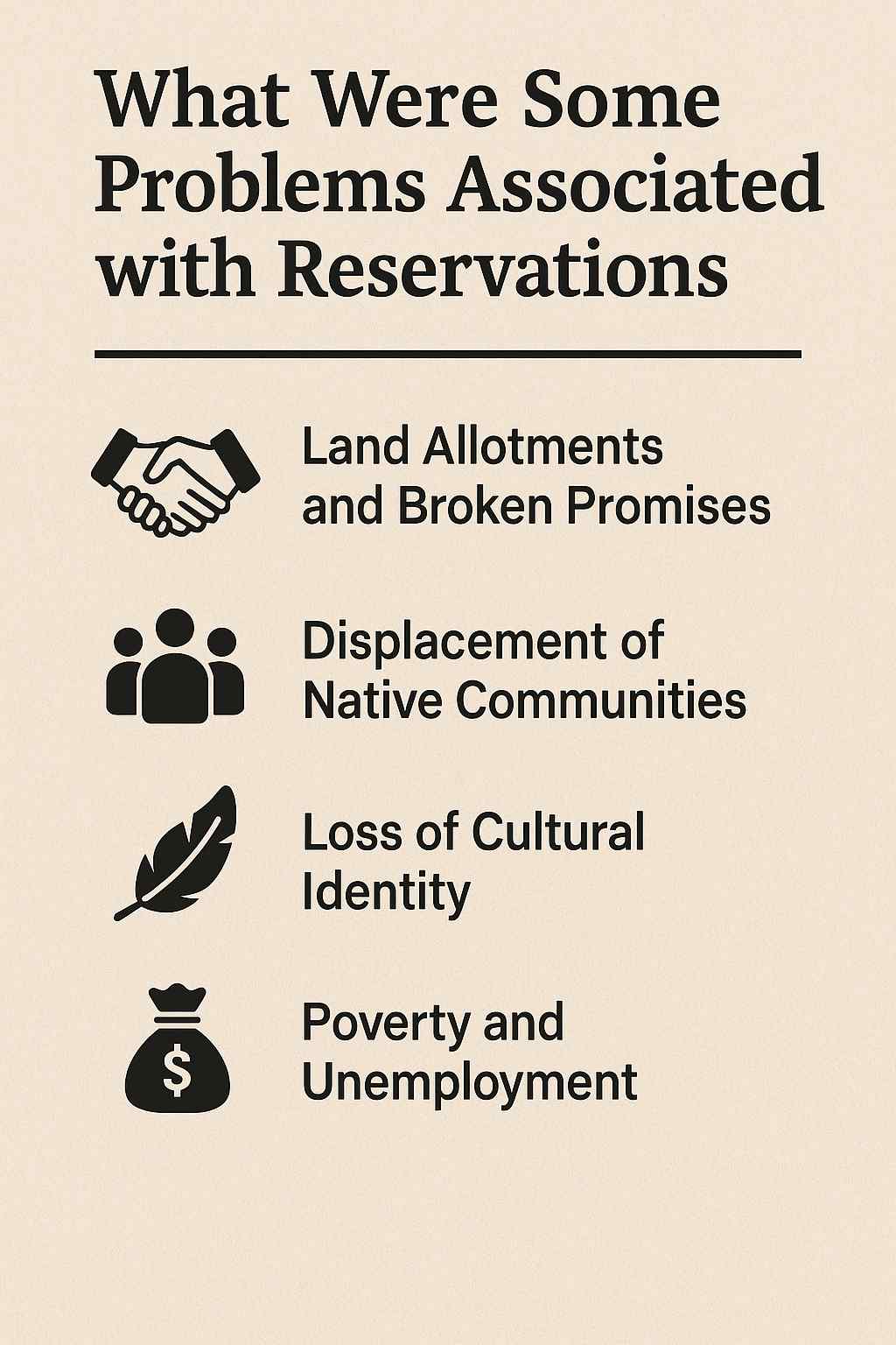 What Were Some Problems Associated with Reservations